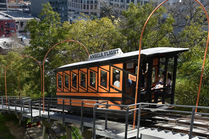 elevate your online marketing